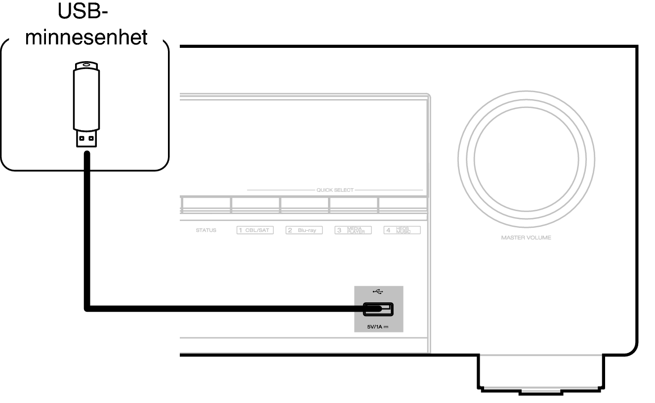 Conne USB Front X37E2